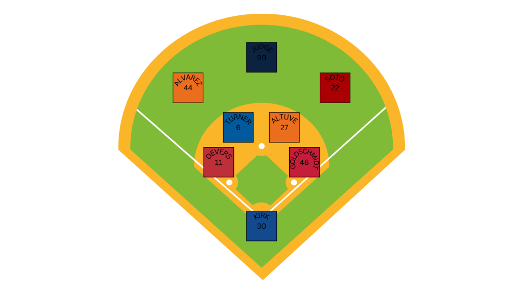 1st half players 2022