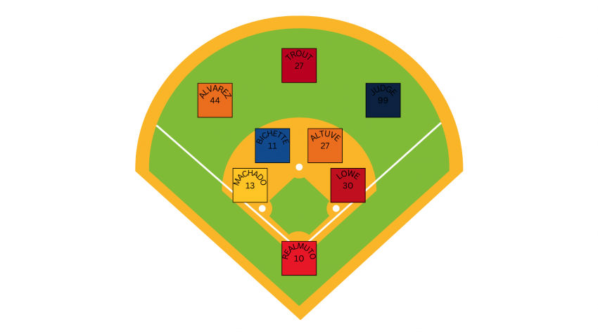 second half position players